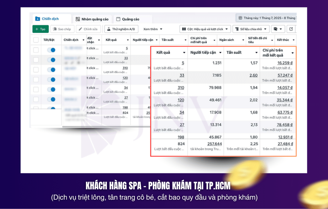 Dịch Vụ Quảng Cáo Facebook tại JNV Agency