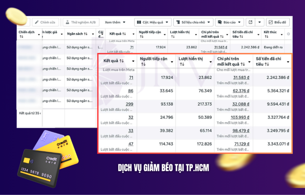 Dịch Vụ Quảng Cáo Facebook tại JNV Agency